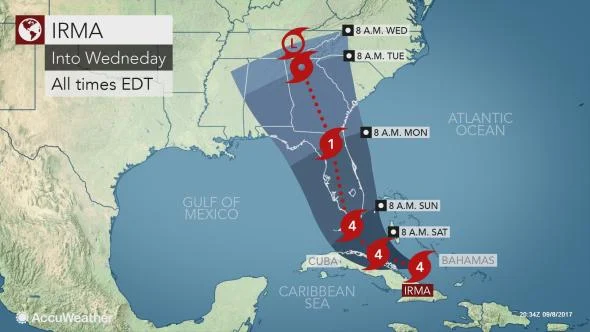 Hurricane Irma Embedded Image - hlY1Ze
