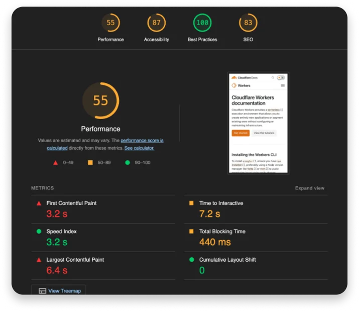 The Lightouse result for the mobile Developer Documentation site while using Gatsby. The Performance score is a 55.