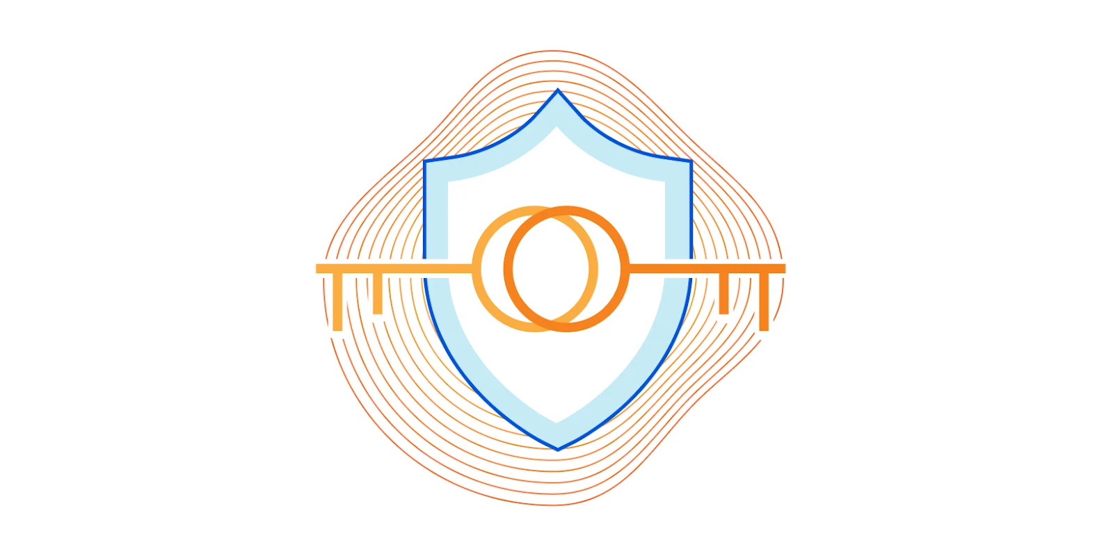 Encrypting your WAF Payloads with Hybrid Public Key Encryption (HPKE)
