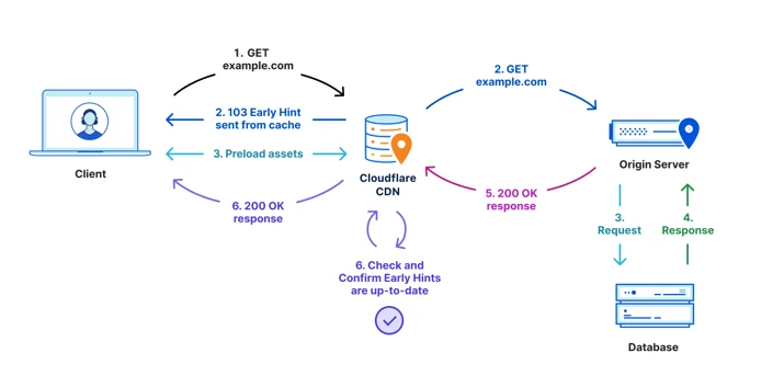 BLOG-634 Embedded Image - cmqDqj
