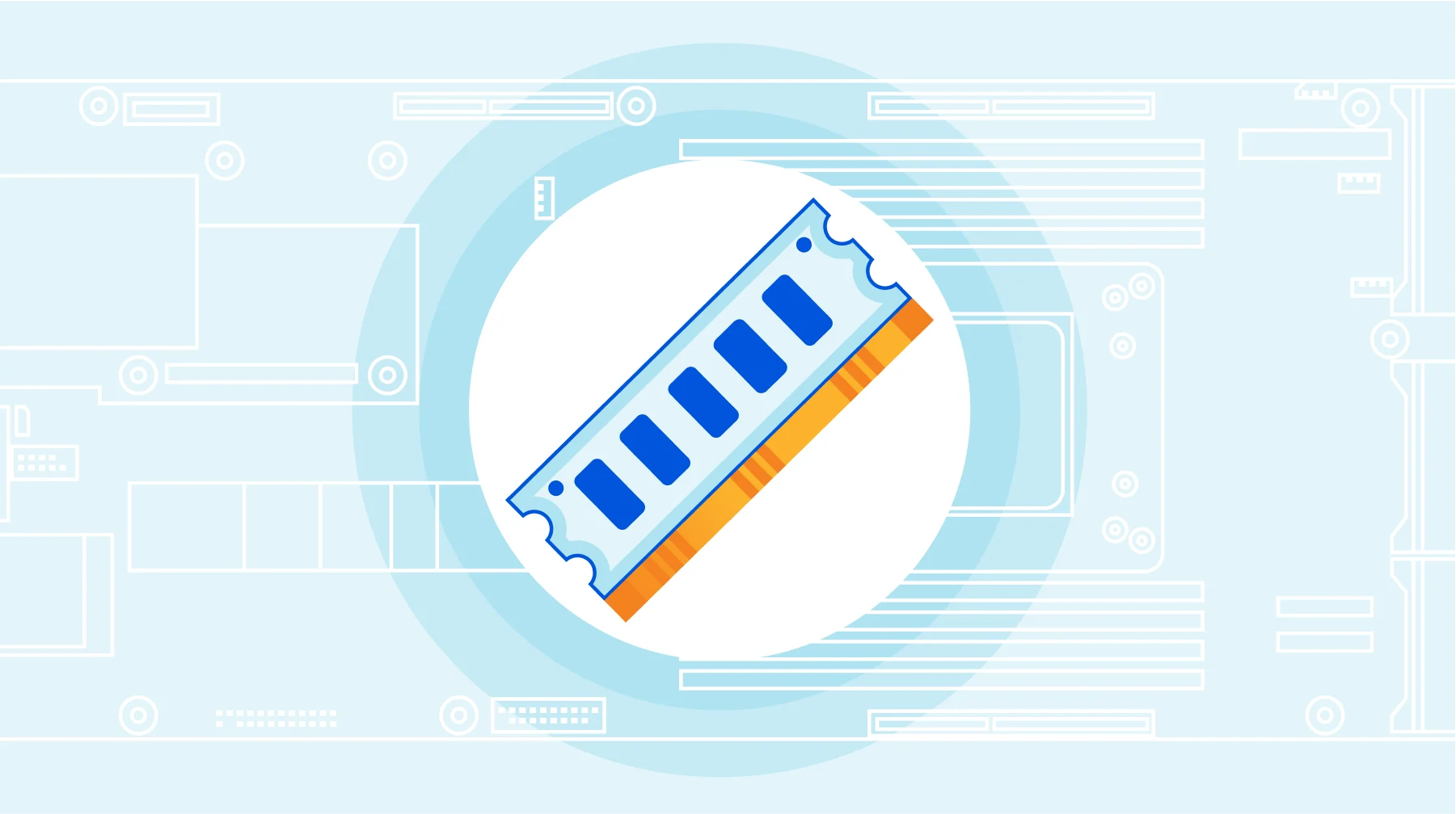 DDR4 memory organization and how it affects memory bandwidth