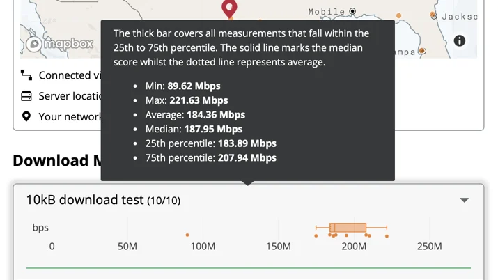 Test your home network performance Embedded Image - zUZVDu