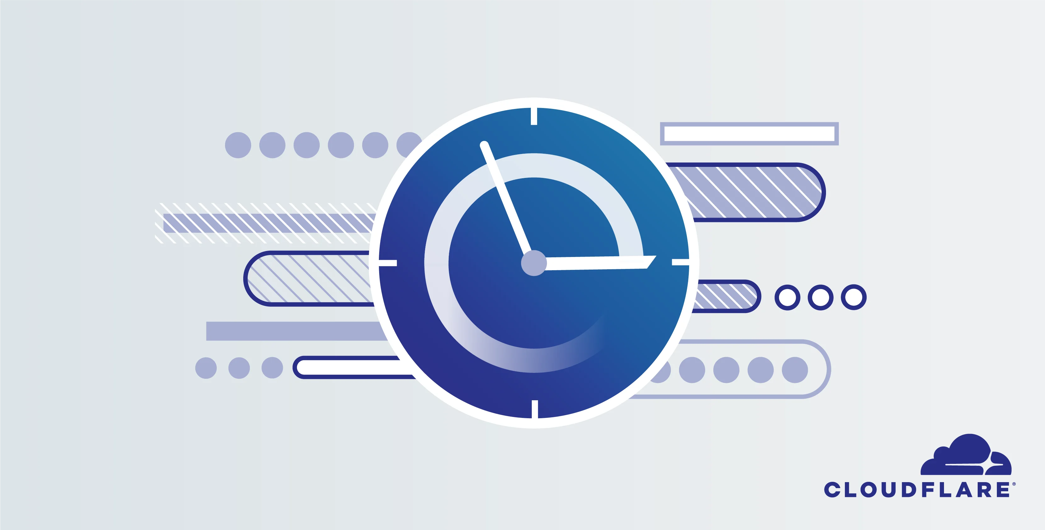 Time-Based One-Time Passwords for Phone Support
