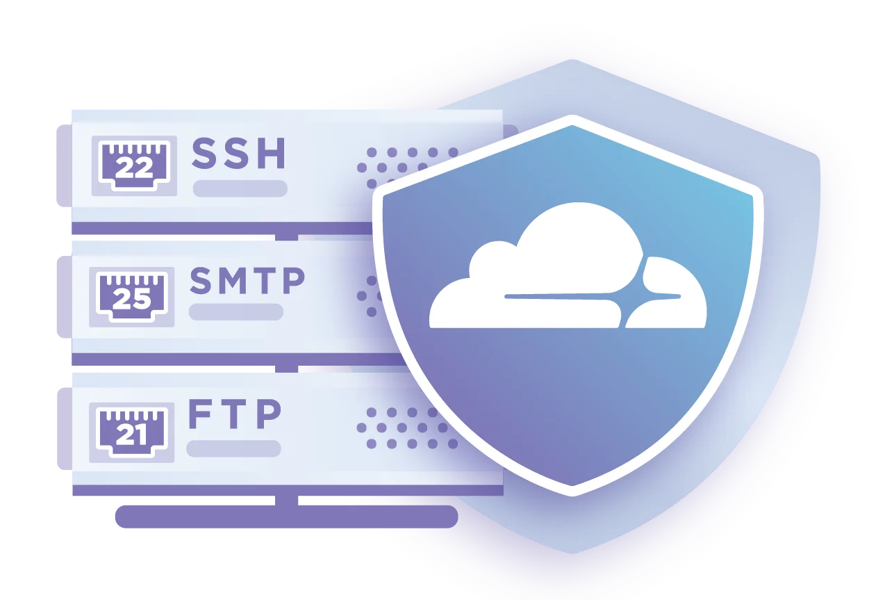 Spectrum for UDP: DDoS protection and firewalling for unreliable protocols
