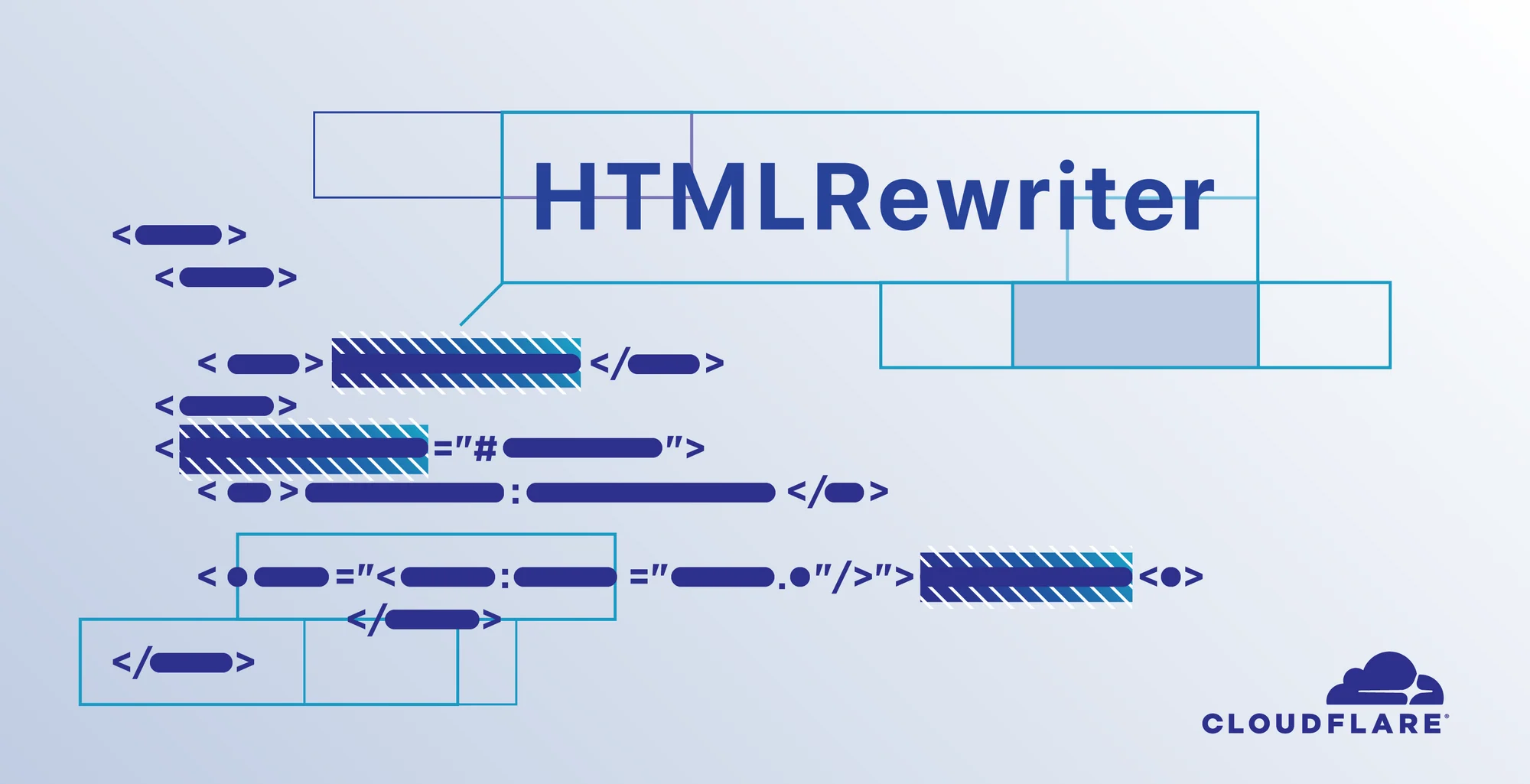A History of HTML Parsing at Cloudflare: Part 2 Meta Image
