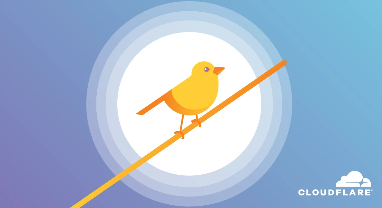 Cloudflare Transparency Update: Joining Cloudflare’s Flock of (Warrant) Canaries Embedded Image - D2boCO