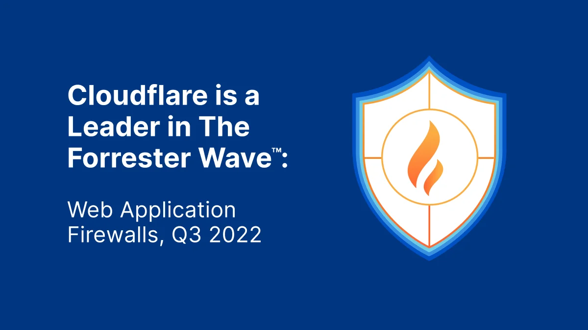 Cloudflare named a Leader in WAF by Forrester Meta Image