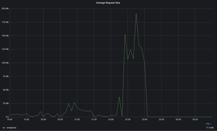 BLOG-1707 Embedded Image - h4ZP6U