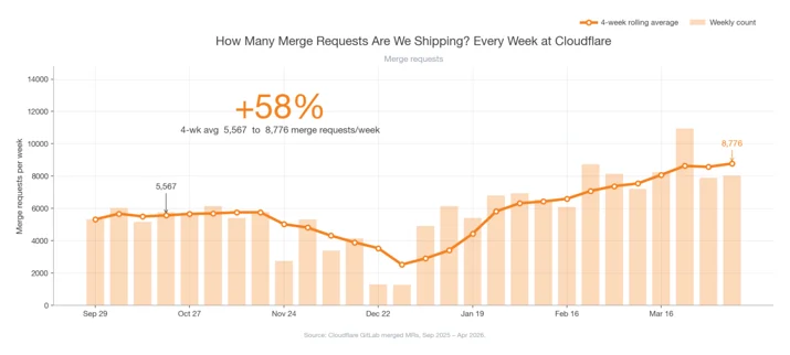 BLOG-3270 2