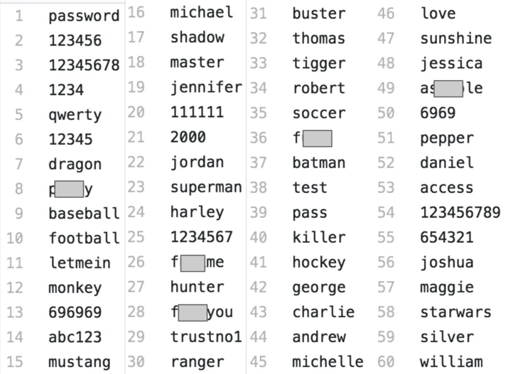 The New DDoS Landscape Embedded Image - Sbh8HC