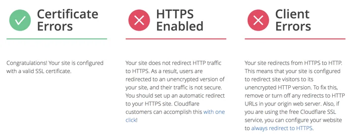 SSL Test Tool