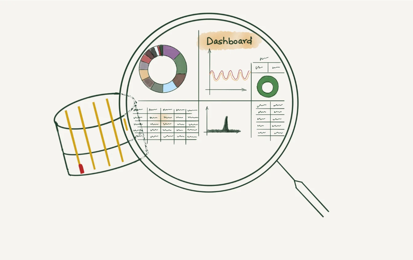 Log analytics using ClickHouse