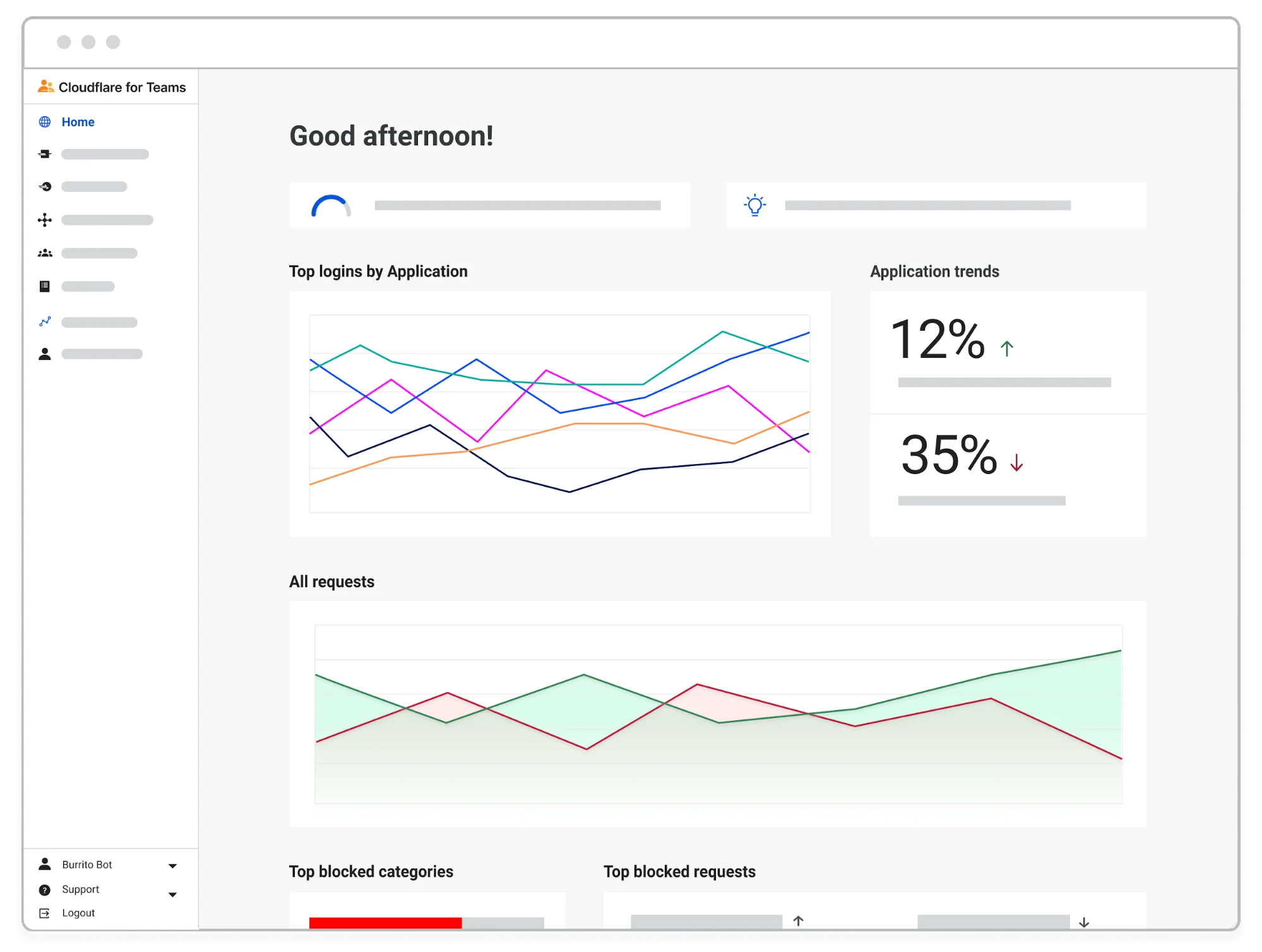 The Teams Dashboard: A New Place to Call Home
