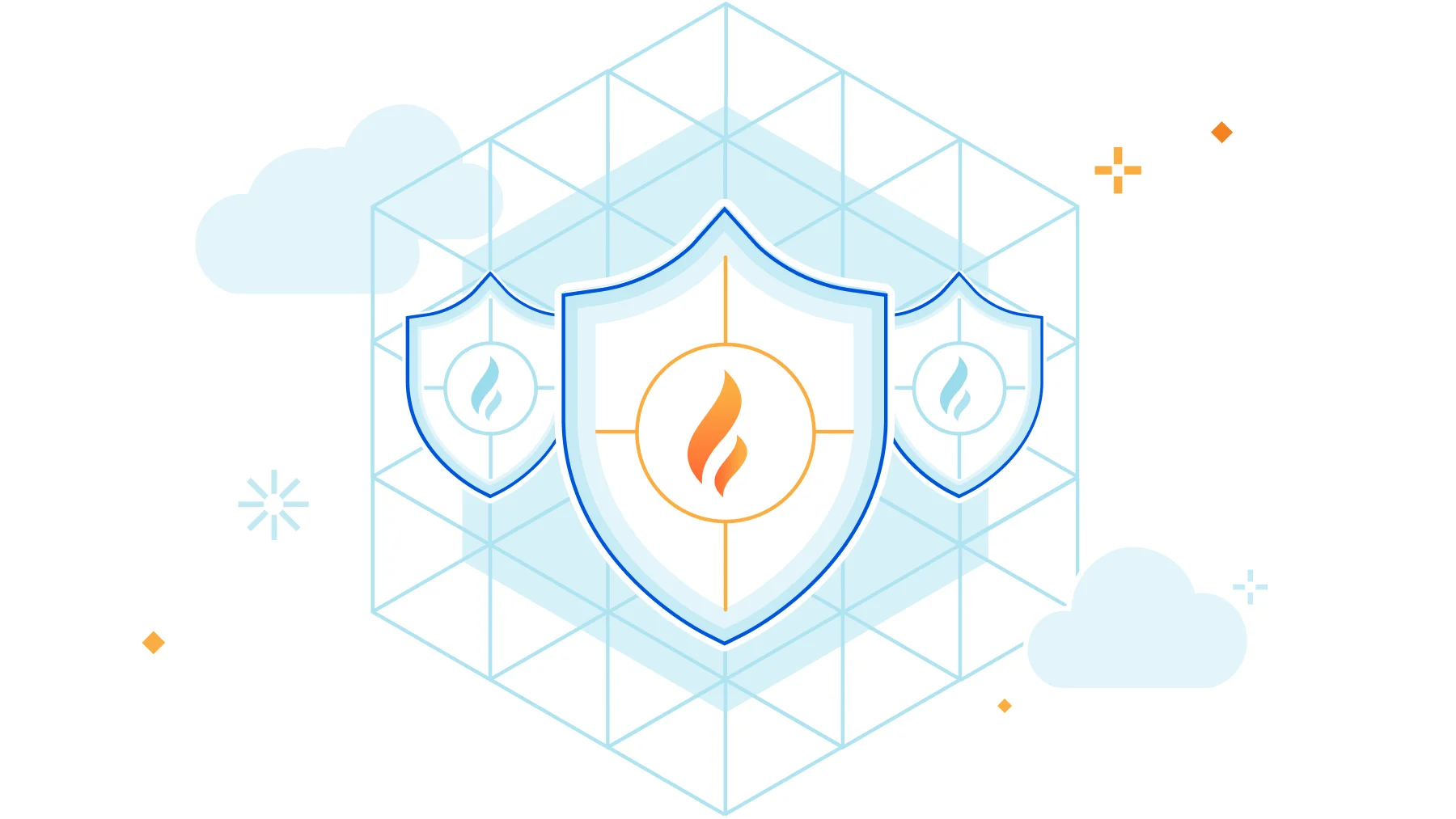 Security for SaaS providers