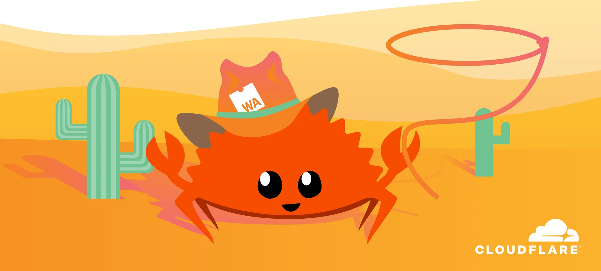 ? The Wrangler CLI: Deploying Rust with WASM on Cloudflare Workers