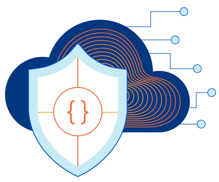 Introducing API Shield Embedded Image - V1hj4q