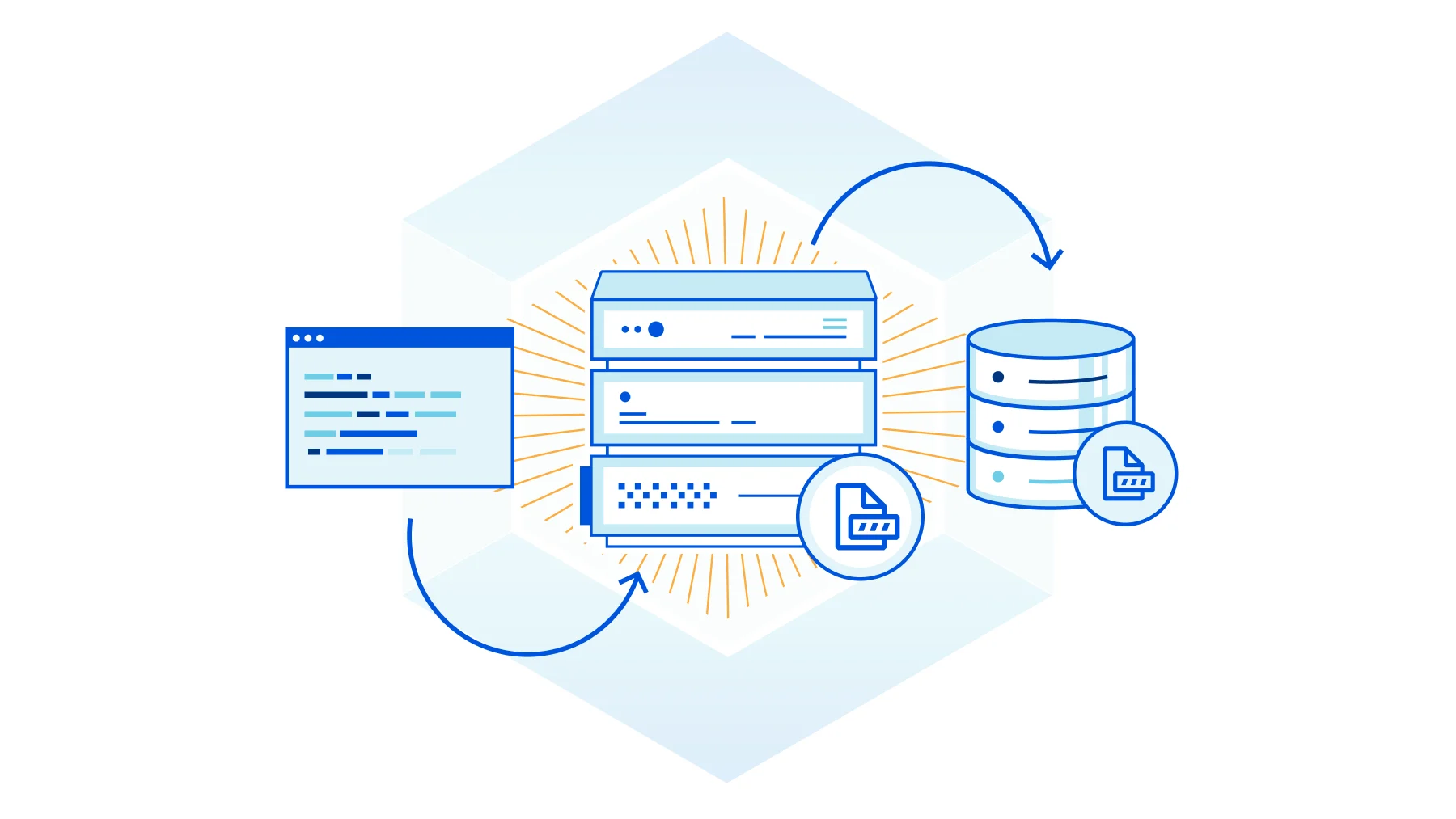 Introducing SSH command logging