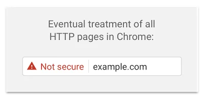 HTTP in Chrome