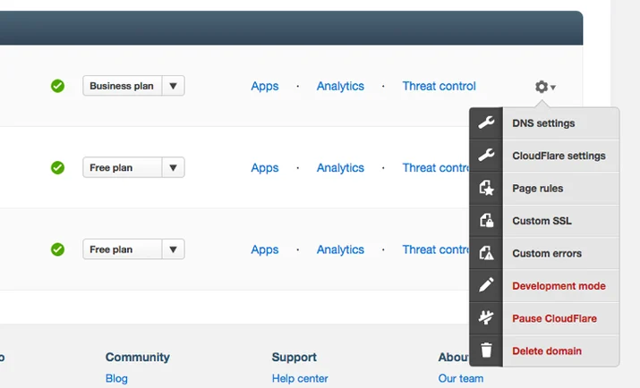 Redesigning CloudFlare Embedded Image - fY6Jwh