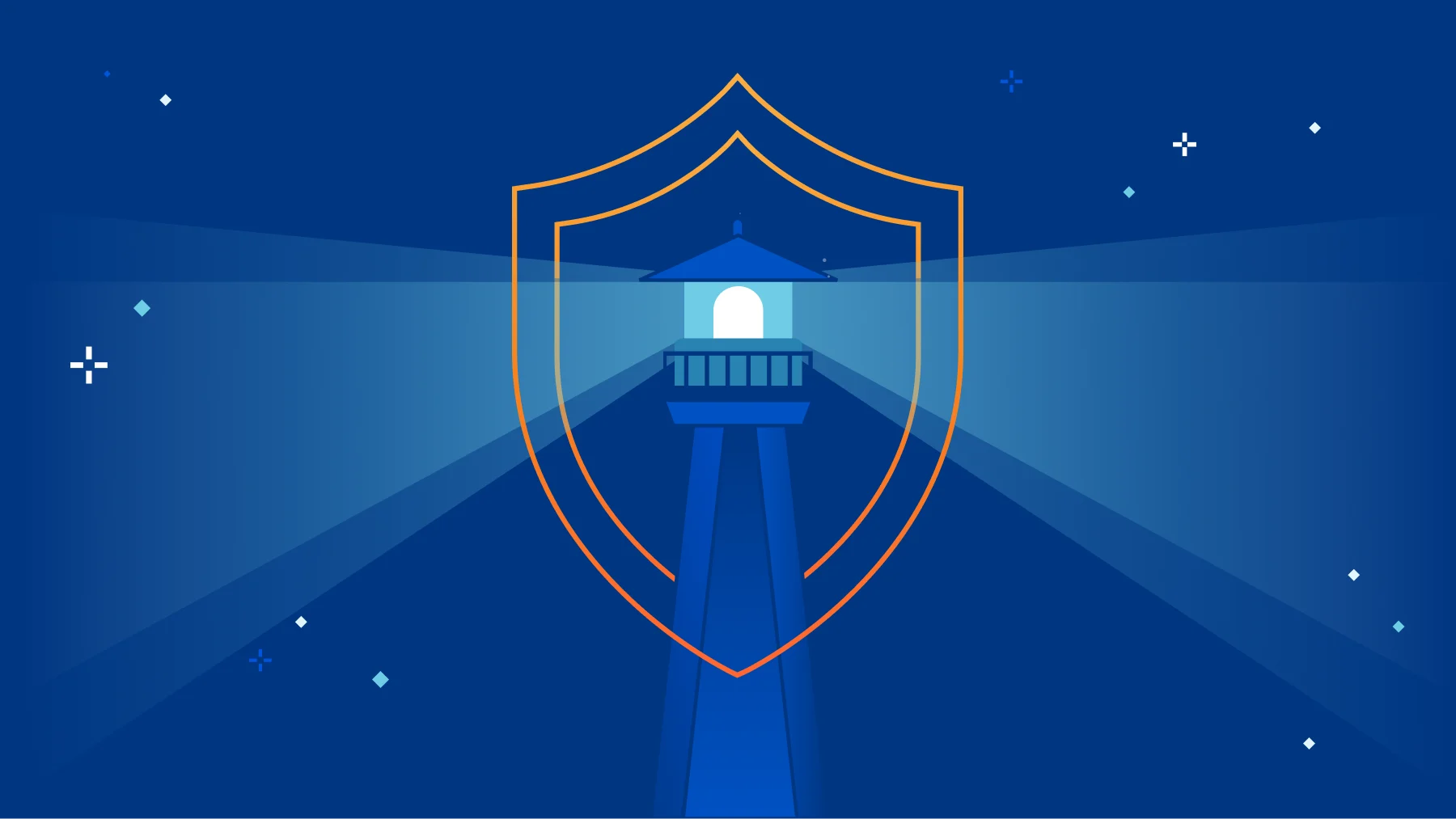 Introducing Private Network Discovery