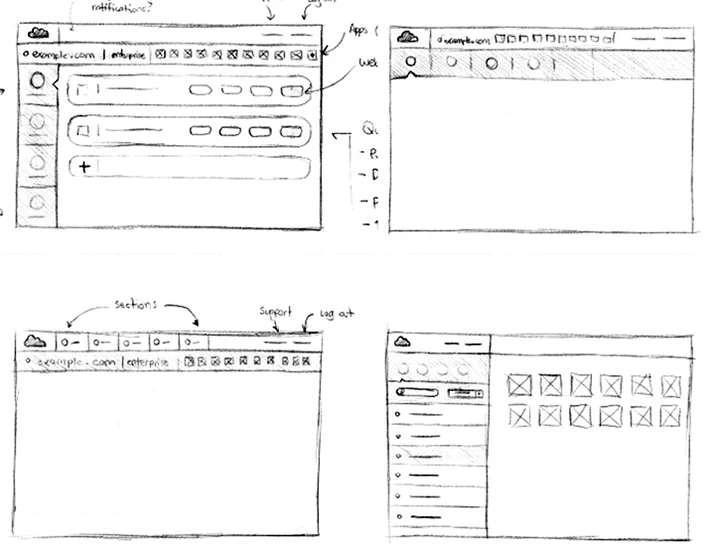 Redesigning CloudFlare Embedded Image - tR1nM5