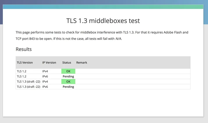 Why TLS 1.3 isn't in browsers yet Embedded Image - OfusvD