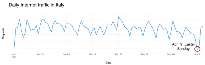 BLOG-1786 Embedded Image - pTxyl3