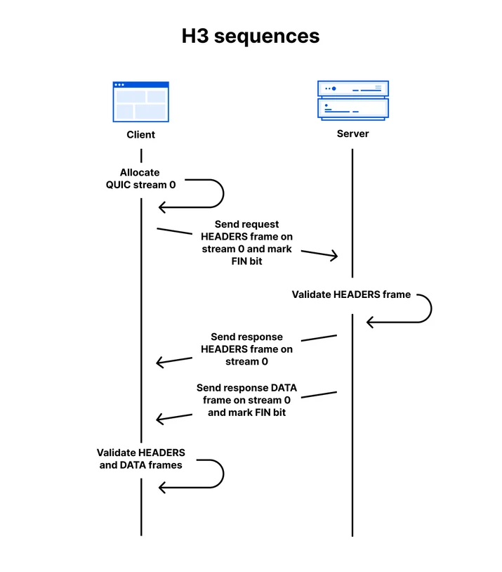 image3