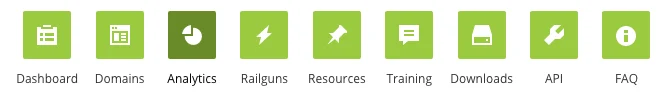 Introducing Partner Analytics Embedded Image - Cw7yPc