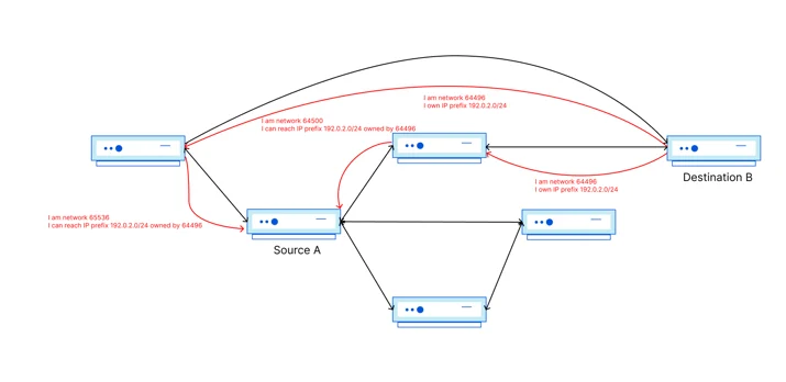 BLOG-1511 Embedded Image - x6f8Ai