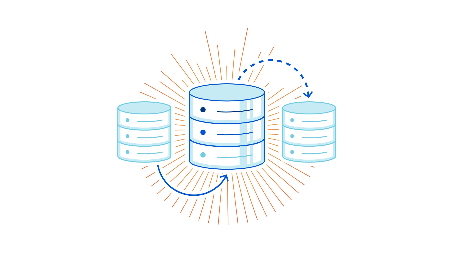 CDN-Cache-Control: Precision Control for your CDN(s)