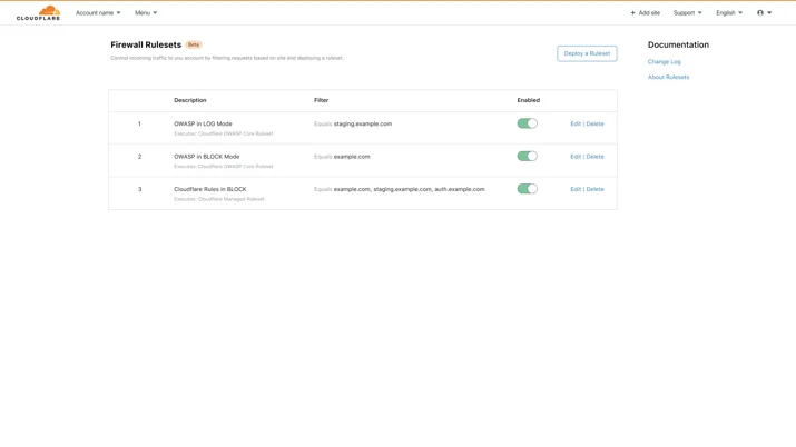 Three rulesets deployed on arbitrary applications on the account.