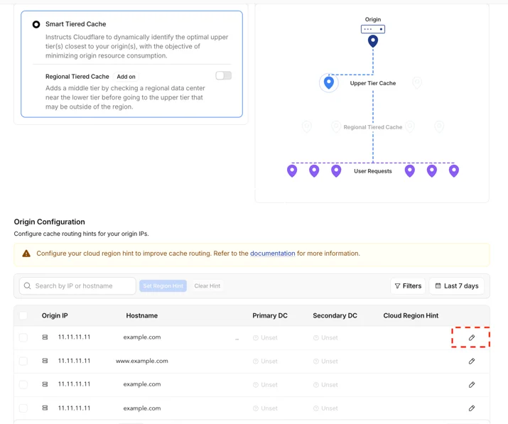On the Tiered Cache page, go to the Origin Configuration table and click the edit icon next to an origin IP to set its region hint.